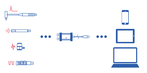 Mechanical Drawing - The Modal Shop 485B39 DIGIDAQ™ USB Signal Conditioners